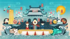  三维动画脚本在建筑漫游宣传片中很重要