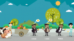 济南产品三维动画制作包括哪些内容？